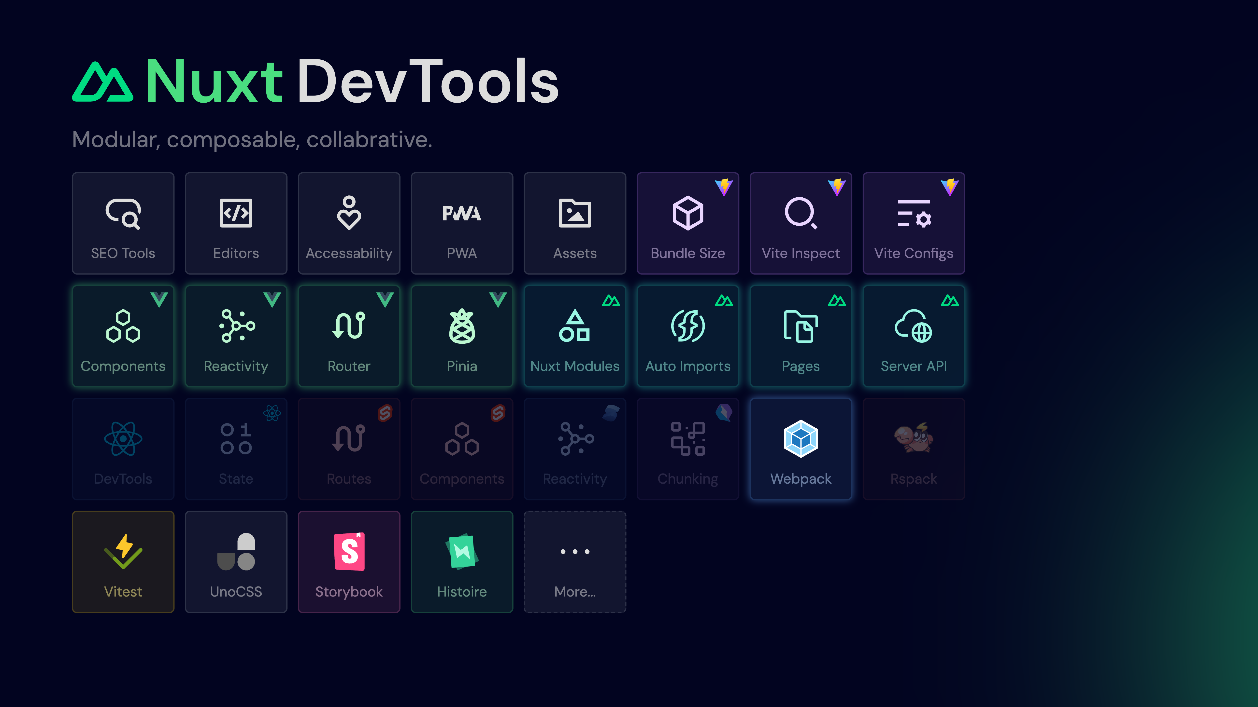 Nuxt DevTools